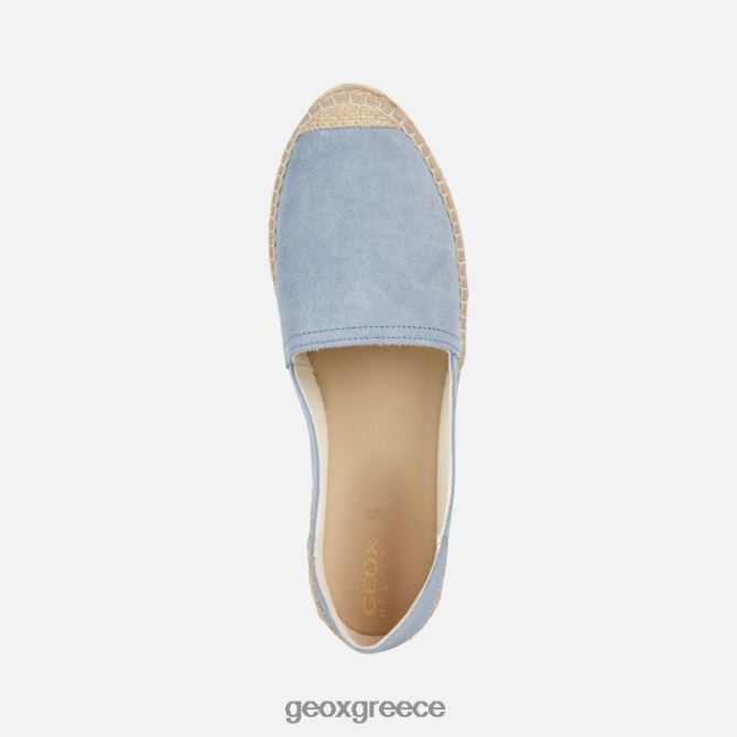 4DBLR0120 φωτεινός ουρανός Geox γυναίκα Λαμπεντούζα